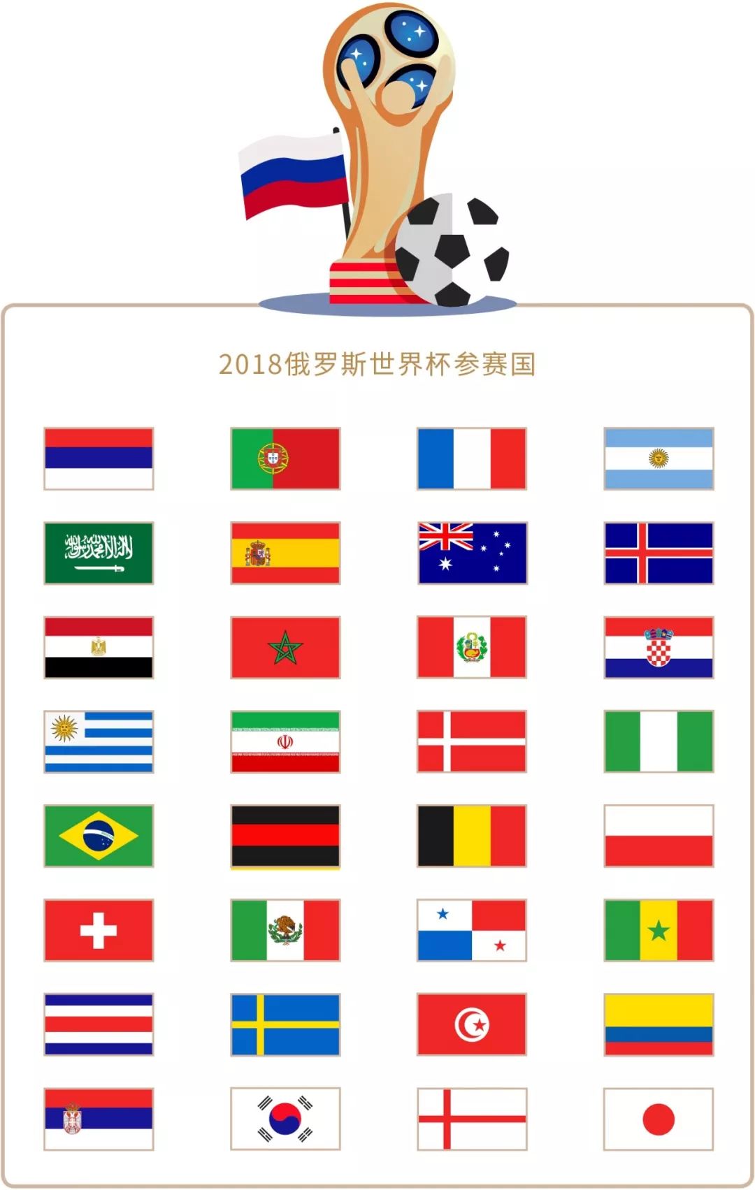 依然用